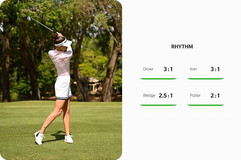golf swing analysis: rhythm metric